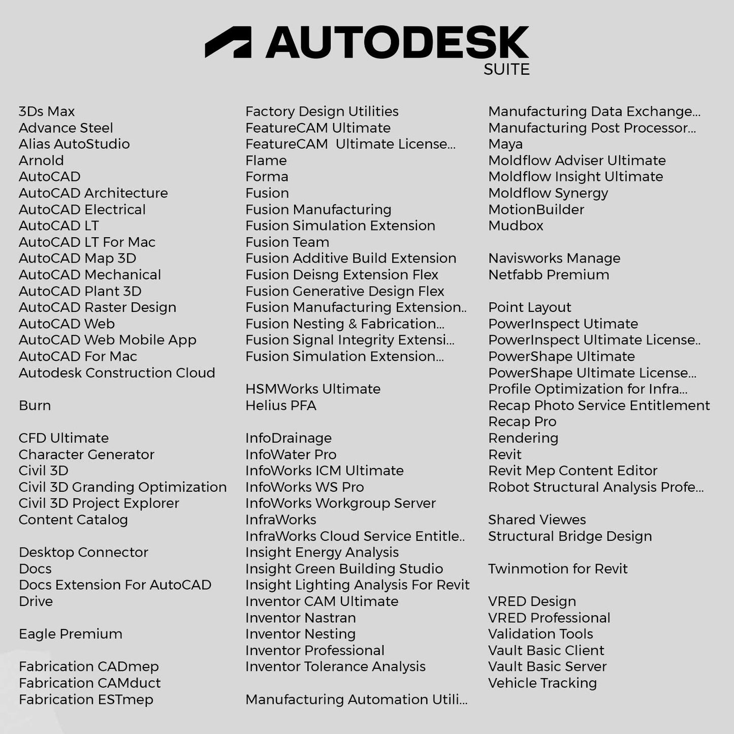 Autodesk Suite - Licença 12 ou 36 Meses (Todos os programas)