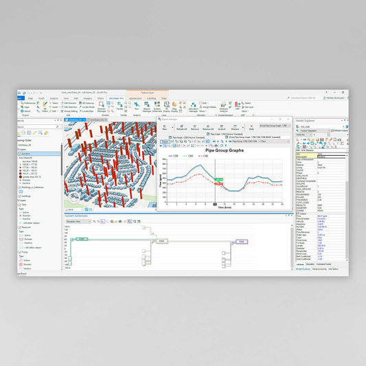 Autodesk InfoWater Pro - Licença 12 ou 36 Meses